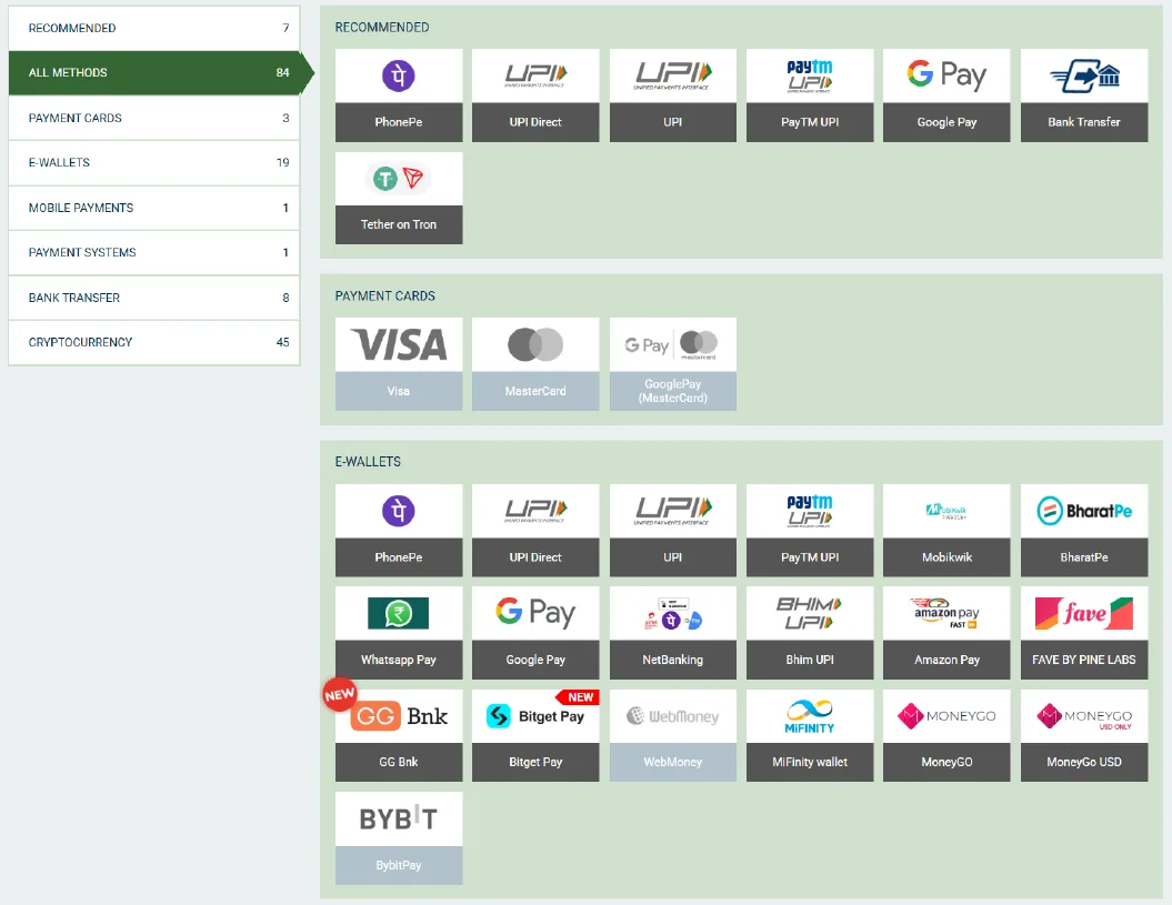Melbet cashier for India listing 84 deposit methods: UPI, PhonePe, Paytm, Google Pay, cards, e-wallets and 45 cryptocurrencies